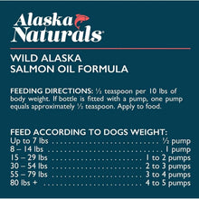 Wild-Alaska-Salmon-Oil-Formula-Dog-Food-Topper-32-oz-4-_2 - Brands For Less USA