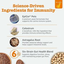 ZestyPawsAllergy-Immune-Salmon-160ct-1-_5 - Brands For Less USA