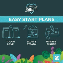 ZuPreemFruitBlendDailyMediumBirdFood3 - Brands For Less USA
