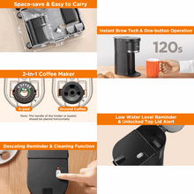 Sboly Mini Single Serve Coffee Maker, Instant Coffee Maker One Cup for K Cup & Ground Coffee, 6 to 12 oz Brew Sizes, Capsule Coffee Machine with Water Window and Descaling Reminder, Black