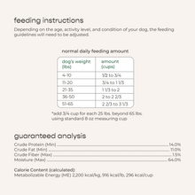 (4 pack) Freshpet Fresh Dog Food, Tender Chicken Recipe, Freshly Roasted Meals, 5.5 lb.