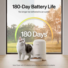 Petlibro 2L Air Automatic Cat Feeder, Battery-Operated Food Dispenser with 180-Day Battery Life, AIR Timed Feeder for Cats & Dogs, White