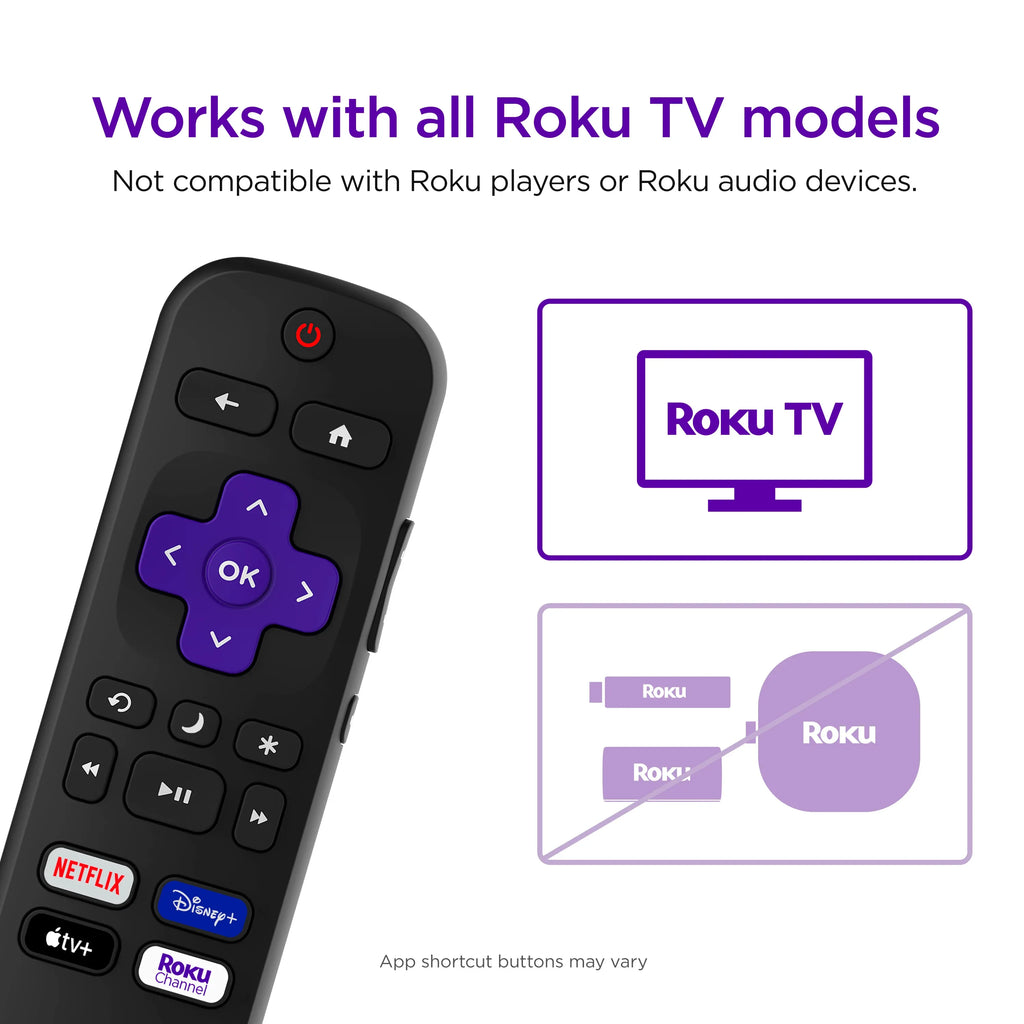 Roku TV Remote Control - Simple Setup & App Shortcuts - Compatible wit ...