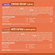 Purina Friskies Turchicken Gravy, Soft Variety Pack, Wet Cat Food, 5.5 oz Cans, 40 Pack