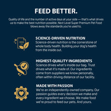 Next Level Hi-Pro 30 LS Dry Dog Food