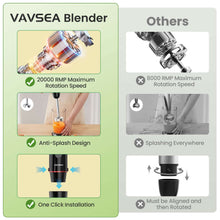 VAVSEA Immersion Blender, 1100W 5-in-1 Hand Blender, 24-Speed Handheld Stick Blender for Kitchen, Chopper, Beaker, Whisk, Milk Frother, for Baby Food Processor/Smoothies, New