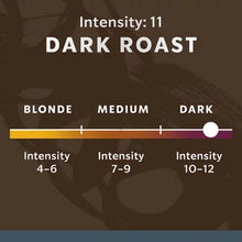 Starbucks by Nespresso Espresso Coffee Pods, Dark Roast (60 Ct.)