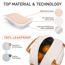 TOURIT Insulated Lunch Box Reusable Lunch Tote Bag, Soft Thermal Cooler Bag Food Container with Adjustable Shoulder Strap for Women Men, Work School Picnic Beach, Cream - Brands For Less USA