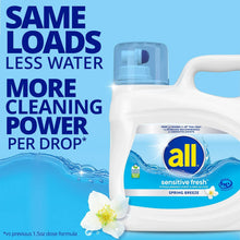 allLiquidLaundryDetergentSensitiveFresh_SpringBreeze_166loads_250oz.5 - Brands For Less USA