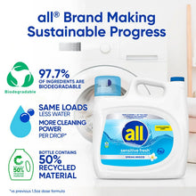 allLiquidLaundryDetergentSensitiveFresh_SpringBreeze_166loads_250oz. - Brands For Less USA