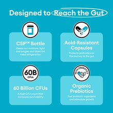 Physician'S Choice Probiotics Capsules, 60 Billion CFU (84 Ct.) - Brands For Less USA