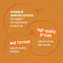 Purina Friskies Gravy Wet Cat Food Variety Pack, Chicken Lovers Prime Filets and Shreds, 5.5 oz Cans, 32 Pack