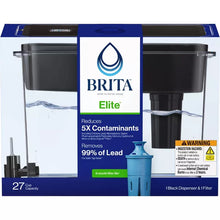 b2 - Brands For Less USA