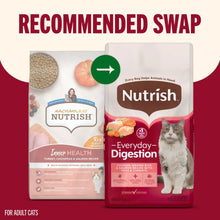 Nutrish Everyday Digestion Chicken Brown Rice and Salmon Recipe with Veggies Dry Cat Food, 13lb Bag