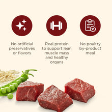 Nutrish Real Beef, Pea & Brown Rice Recipe Whole Health Blend Dry Dog Food, (Rachael Ray)