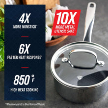 Blue Diamond Diamond Bond 2QT Hybrid Ceramic Nonstick Stainless Steel Saucepan with Lid, Induction - Brands For Less USA