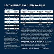 Next Level Hi-Pro 30 LS Dry Dog Food