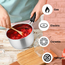 Walchoice 1 Quart Saucepan, Stainless Steel Soup Milk Pan with Transparent Lid - Brands For Less USA