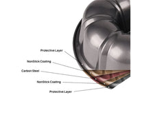 Mainstays 10" Round Nonstick Carbon Steel Fluted Cake Pan, Gray - Brands For Less USA