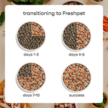 beefnegg6-f20d9ad9-9e12-4104-9c95-d3f8de158957-_6 - Brands For Less USA