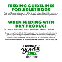 beneful10-_10 - Brands For Less USA