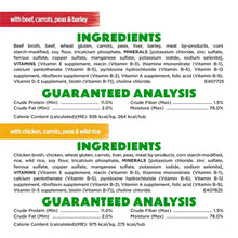 beneful6-_6 - Brands For Less USA