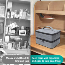 LAKYRIK Medicine Bag, Double Layers Pill Bottle Organizer Bag for Emergency Medication,Supplements or Medical Kits, Zippered Lockable Empty Medicine Bag for Home (Grey, M)