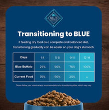 Blue Buffalo Life Protection Formula Natural Adult Dry Dog Food - Chicken and Brown Rice, 38 lbs.