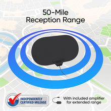 onn Indoor Dual-Color Amplified Antenna, 50 mile Range