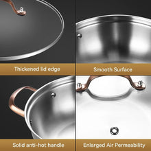 LOLYKITCH Tri-ply Stainless Steel Sauté Pan with Lid,3.5QT Everyday Pan ,Kadhai,Induction Cooking Pot,Dishwasher and Oven Safe,11 inch. - Brands For Less USA