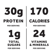 Equate Protein Shake, Vanilla, 11 fl oz, 12 Count