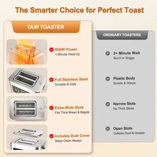 Tostadora Fatabeta de 2 rebanadas con tapa antipolvo, ranura ancha para bagels y pan, tostado uniforme de 6 niveles, descongelación y recalentamiento, pantalla táctil LED inteligente, acero inoxidable 