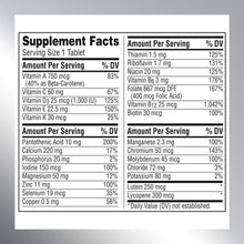 Centrum Silver Adults 50 Plus Multivitamin With Vitamin C, D & E, 125 Count