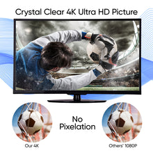 onn. Outdoor TV Antenna with Pole, up to 85-Mile Reception Range, Ultra-HD/Full HD/HD Ready