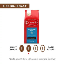 Community Coffee Medium Roast Ground Coffee, Breakfast Blend (46 Oz.)