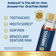 Anbesol Instant Oral Pain Relief Liquid with Benzocaine, Maximum Strength, 0.41 fl oz - Brands For Less USA