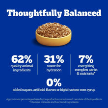 (12 pack) Pedigree Chopped Ground Dinner Chicken & Rice Dinner Adult Soft Wet Dog Food, (12) 13.2 oz Cans - Brands For Less USA