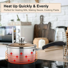 Walchoice 1 Quart Saucepan, Stainless Steel Soup Milk Pan with Transparent Lid - Brands For Less USA