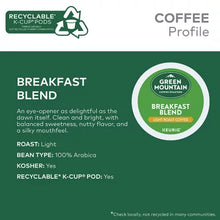 Keurig Crowd Pleaser Variety Pack, Single Serve Pods (80 Ct.)