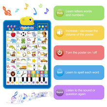 Richgv Upgraded Electronic Alphabet Poster Toddler Toys, Interactive Toys Alphabet Wall Chart, ABC Chart for Toddler, Montessori Learning Toys for Kid 1 2 3 4 Year