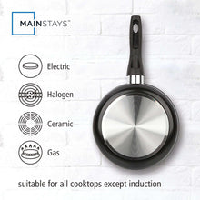 Mainstays 2 qt Non-Stick Aluminum Saucepan, Black - Brands For Less USA