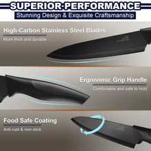 Vesteel Knife Set for Kitchen with Block, 15 Pcs High Carbon Stainless Steel Kitchen Knife Set with Self Sharpening