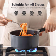 SENSARTE Ceramic Nonstick Saucepan with Lid, 2Qt Saucepan Pot with cover, Oven Safe, Anti-Scald Handle, Induction Compatible, Easy to Clean - Brands For Less USA