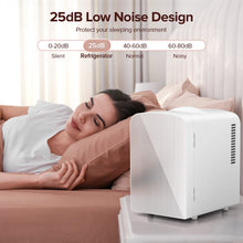 Mini refrigerador portátil Auseo, personal, de encimera, 4 L/6 latas, refrigerador pequeño, puerta frontal de acero inoxidable, CA/CC, opción para cuidado de la piel, maquillaje, bebidas, dormitorio, blanco 