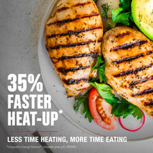 George Foreman 4-Serving Non-Stick Removable Dishwasher Safe Plates, Grill and Panini Maker, Durable Easy-to-Clean Plastic Housing