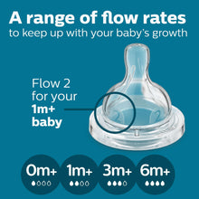 Philips Avent Anti-colic Bottle with AirFree Vent, 9oz, 3pk, Clear, SCY703/03