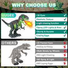 UUGEE Remote Control Dinosaur Toys for Boys Kids, 2.4G RC Dinosaur T-Rex Robot with Spray Light Sound, Walking Dinosaur Laying Eggs Boy Toys Age 3 4 5 6 7 8+ Year Old Gifts