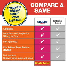 Equate Children’s Ibuprofen Oral Suspension, 100 mg/5 mL, Berry Flavor, Ages 2 to 11 Years, 8 fl oz - Brands For Less USA
