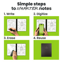 Rocketbook Smart Reusable Core Notebook - Dotted, Executive Size, Black