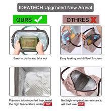 ideaTech Polyester Reusable Lunch Bags, Insulated Lunch Box for Women and Men, Freezer Safe, 1 Count - Brands For Less USA